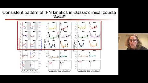 Dr Katharine Bar – Lessons learned from HIV-1 rebound after antiretroviral treatment interruption