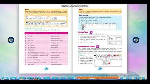 Class 5: MS Word Working with Tables