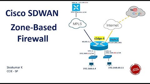 Cisco SDWAN - Zone Based Firewall Configuration lab demo