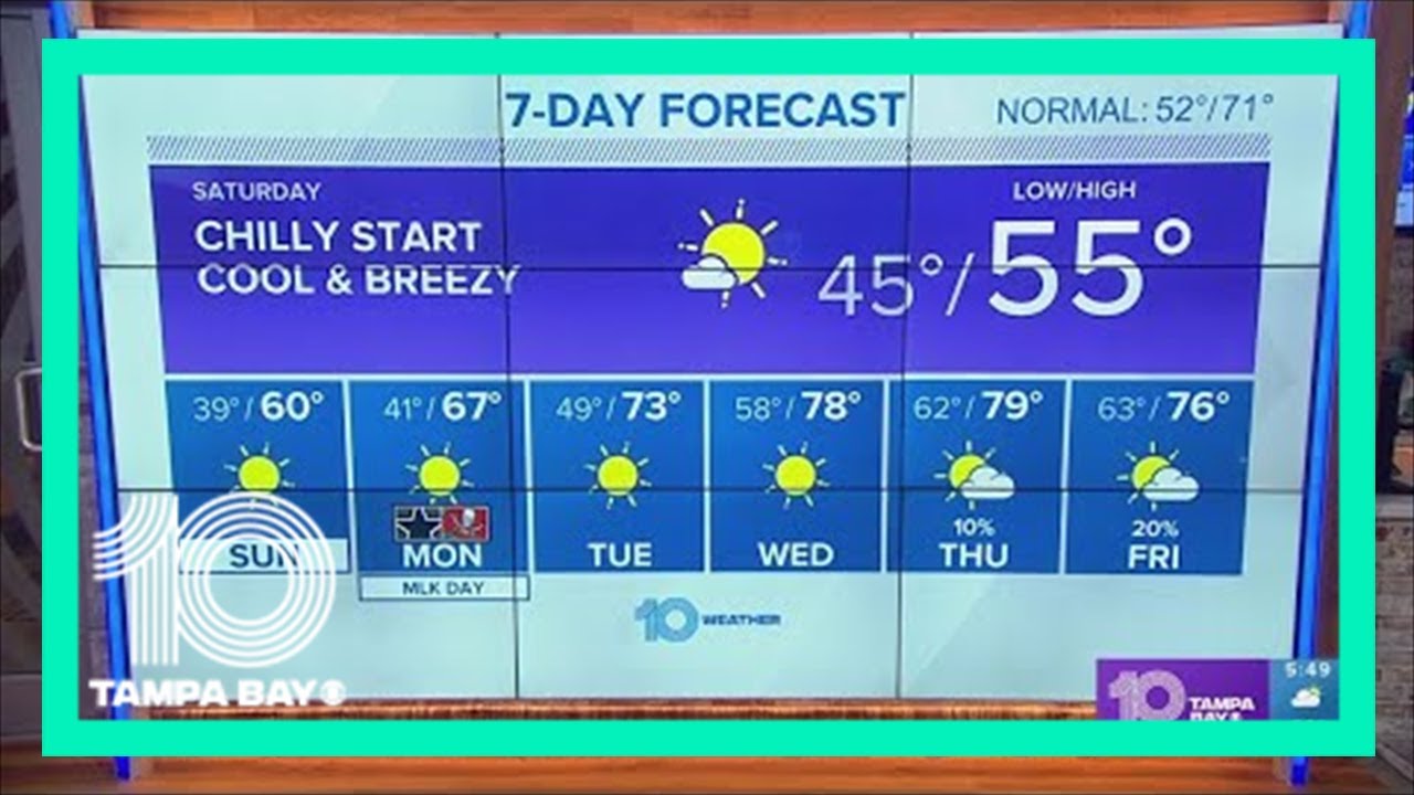 10 Weather: Overnight rain, then cooler air arrives Friday - YouTube