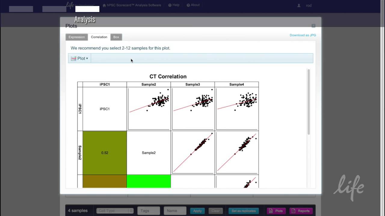How to Use the hPSC Scorecard™ Analysis Software