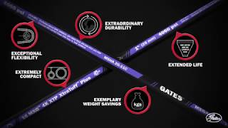 Redefining High-Performance Hydraulic Hose Wmxg 4K