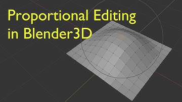 Blender 3D:  Proportional Editing