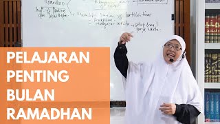 Pelajaran Penting Bulan Ramadhan - Ustadzah Dyah Rachmawati