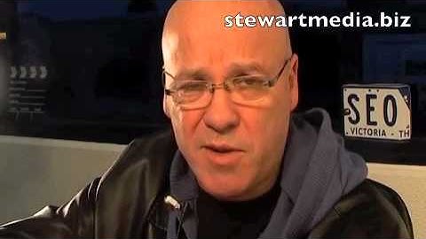 Facebook Ad Click Fraud