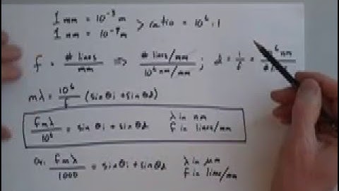 Diffraction Gratings 1:  Fixing The Grating Equation