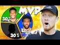 I Simmed the NBA Season 50 Times and This Is What Happened...