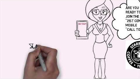 Whiteboard animation videoscribe