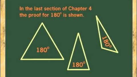 DEFINING AND NAMING TRIANGLES: PART 2 (ANIMATION)