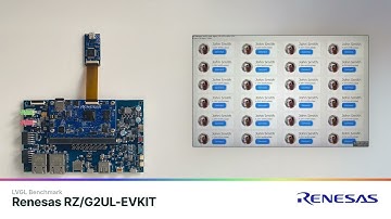 Benchmarking of Renesas RZ G2UL EVKIT - LVGL