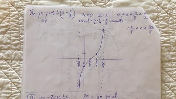 Unit 8 video 13 assorted trig graphs to practice