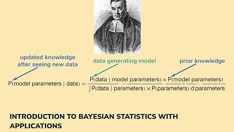 Introduction to Bayesian Statistics with Applications, Volodymyr Minin  1/4