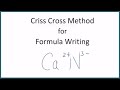 Mastering Ionic Compound Formulas with the Crisscross Method