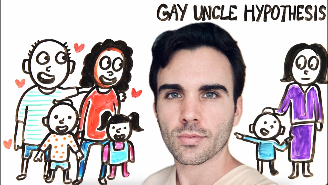Why Are You GAY?! "The Gay Uncle Theory" 🧬🧪