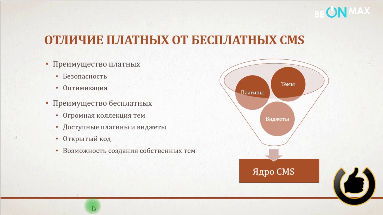 Cms Для Создания Знакомств