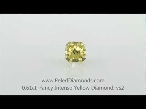 Yellow Diamond Clarity Chart