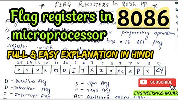 Flag registers in 8086 microprocessor | Flags in 8086