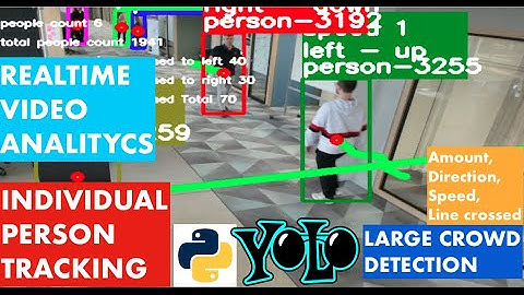 How did I Make Large Crowd Analytics and Tracking with AI? Using YOLO V3, SORT, OPENCV AND PYTHON