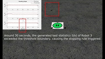 Direction of Arrival Estimation-aided Cyberattack Detection in Networked Multi-Robot Systems
