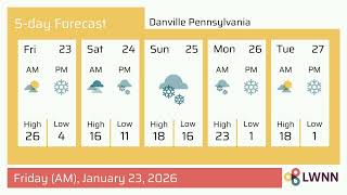Weather in Danville Pennsylvania - Friday Jan 23 2026