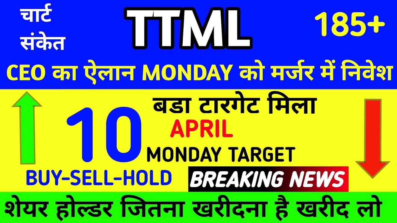 Ttml Stock TTML Share Latest News Today | TTML Stock News Today | TTML Share ...