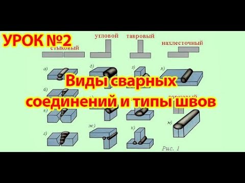 МОЛОДОЙ СВАРЩИК - 5 РОЗРЯД - УРОК №2 - Виды сварных соединений и типы швов