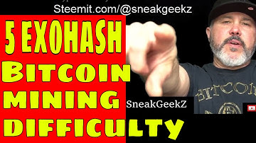 Bitcoin Mining Report... Best Cloud Mining...Litecoin Mining Update... Crypto Mining Status