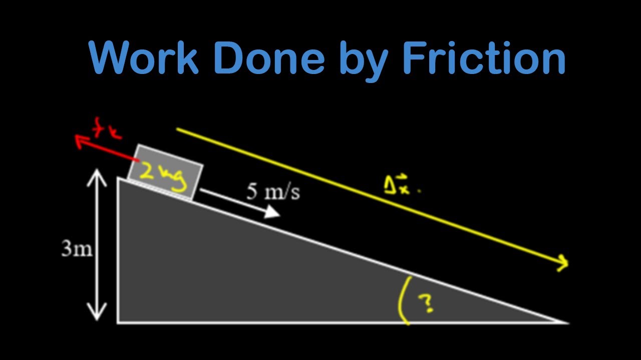 research work on friction