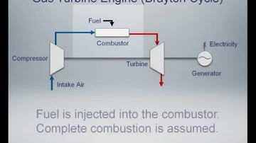 Running a Demo Model