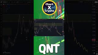 QNT: How Low Can We Go? #qnt #crypto #quant #cryptoanalysis