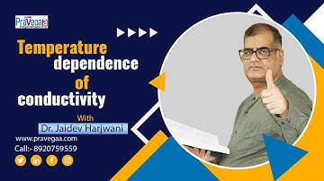 Temperature dependence of conductivity in  Extrinsic Semiconductors  Lecture 16
