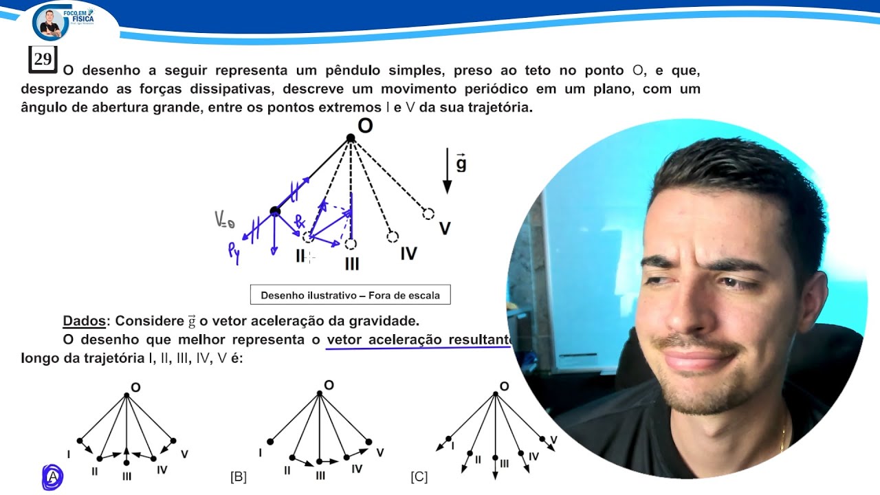 EsPCEx  2024| Questão 29- O desenho a seguir representa um pêndulo simples, preso ... Igor Monteiro