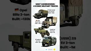 Legendary WWII Military Trucks That Powered the War