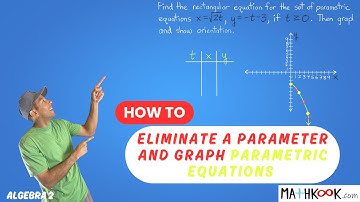 How to Eliminate a Parameter and Graph Parametric Equations