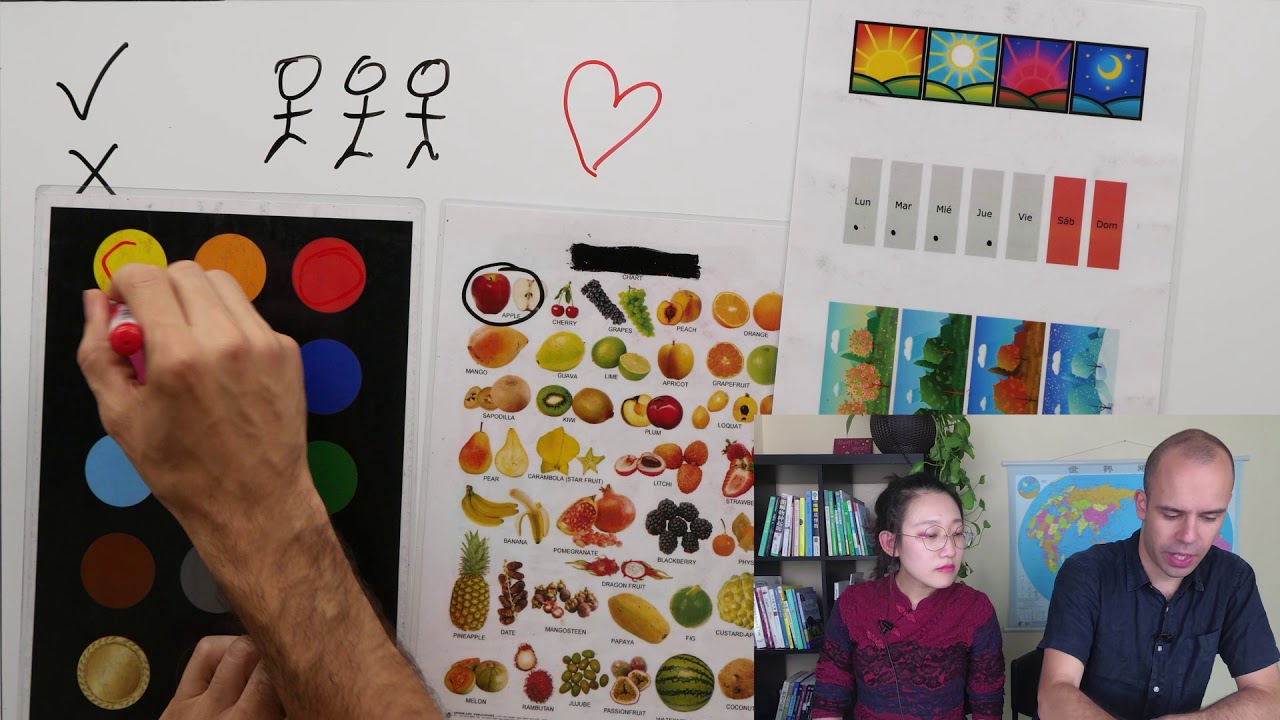 One Apple A Day - Spanish Module 1 - Stop studying boring grammar. Subscribe! http://bit.ly/2DrNaCJ
Buy us a coffee on Patreon! http://bit.ly/2CfCr1f
