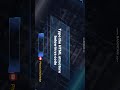 Learn HTML Editors & Create Your First Web Page | HTML Tutorial for Beginners