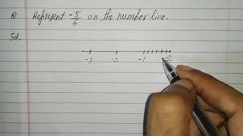 Represent -5/6 on number line