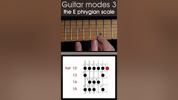 How to play the E Phrygian scale.  Modes 3, guitar scale lesson #guitarscales