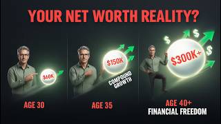 Financial Reality Check: Where You Should Be at Your Age