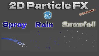 2D Spray, Rain and Snow Particle Effects | Godot 4 | 3 minutes