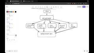 Loan Management System Design