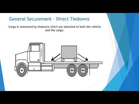 Cargo Securement Training