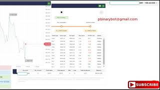 Beware Binary.com Bot - 15 Sec. SMA Binary Bot | Frantic Tested Binary Bot