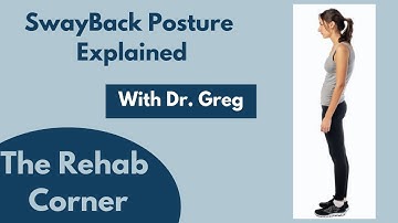 Swayback Posture - Anterior or Posterior Tilt? (Tips on how to fix it)