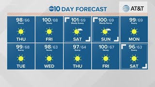 Local 6 a.m. Weather: August 20, 2020