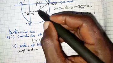 Equation of a circle