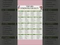 TOP 150 SYNONYMS FOR IELTS