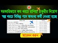 সরকাারভাবে কম খরচে রাশিয়া কর্মী নিয়োগ ২০২৪ | Govt Job Circular In Russia 2024 | Russia Employee