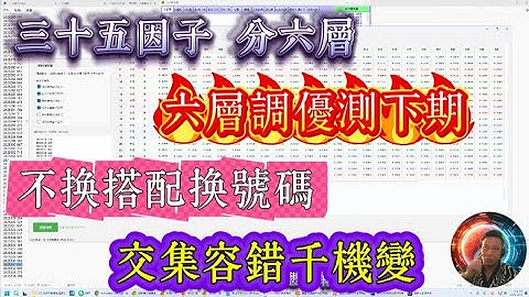 幻彩李逵，的35因子Python简版,送彩友