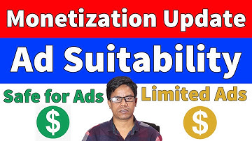 Monetization Update 2020 | Ad Suitability Update | Self Certification for Your Content